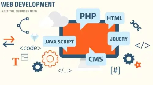 Học lập trình Angular js,MySQL,PHP