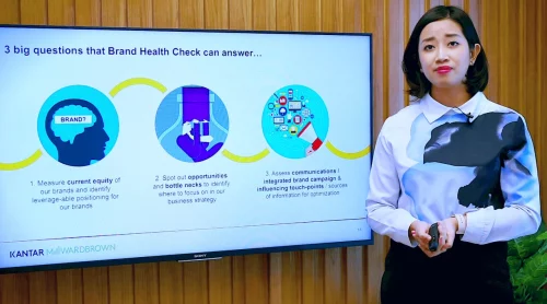 Brand Health Check Hướng dẫn đọc hiểu Báo cáo đo lường Sức khỏe Thương hiệu - BRANDCAMP.ASIA