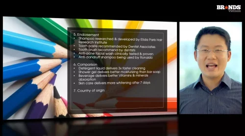 Brand Positioning Định Vị Thương Hiệu - BRANDCAMP.ASIA