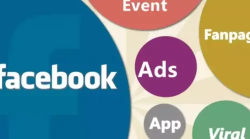 Các vấn đề quảng cáo Facebook cơ bản
