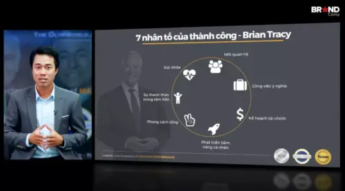 Cân bằng Công việc và Cuộc sống - BRANDCAMP.ASIA