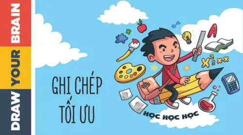 Ghi chép thông minh - thuộc bài tại lớp