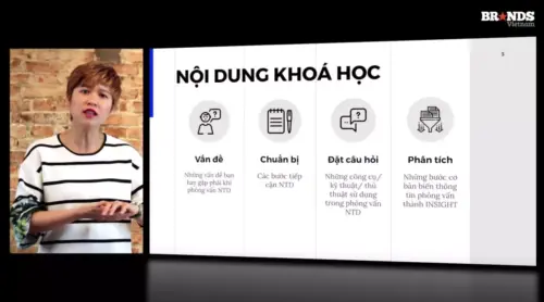 Kỹ thuật đặt câu hỏi đào sâu Insight - BRANDCAMP.ASIA