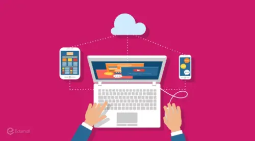 Làm Website & Landing Page bán hàng, PR, quảng cáo, truyền thông, marketing trong 3 tuần