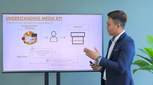 Media-Mix KPI Đặt mục tiêu cho các Kênh truyền thông - BRANDCAMP.ASIA