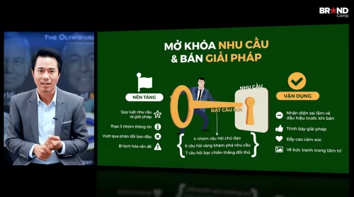 Mở khóa Nhu cầu & Bán Giải pháp - BRANDCAMP.ASIA
