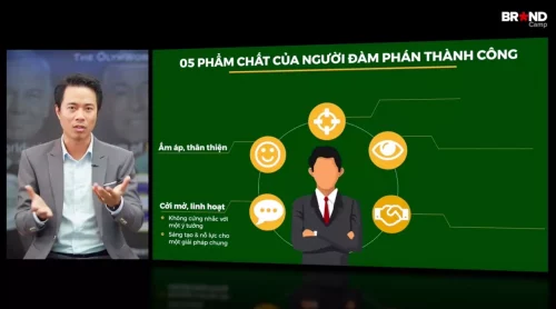 Negotiation Thương lượng cùng thắng bằng ý tưởng thứ 3 - BRANDCAMP.ASIA