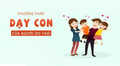 PHƯƠNG PHÁP DẠY CON CỦA NGƯỜI DO THÁI