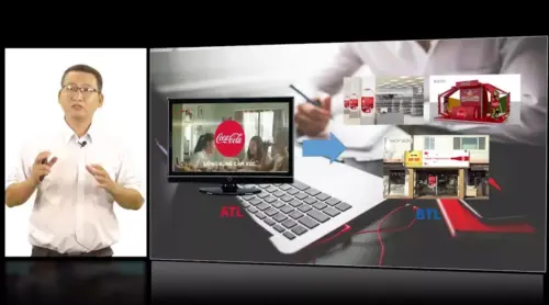 Phân tích và phát triển kênh phân phối