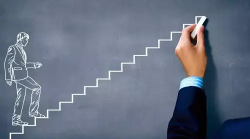 Quản trị sự nghiệp