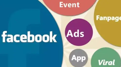 Quảng cáo Facebook cơ bản