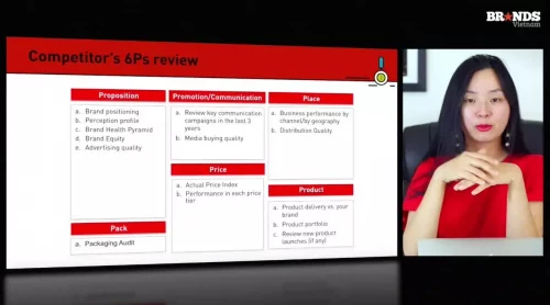 The first 6 weeks 6 tuần đầu tiên của Brand Manager (Phần 1) - BRANDCAMP.ASIA