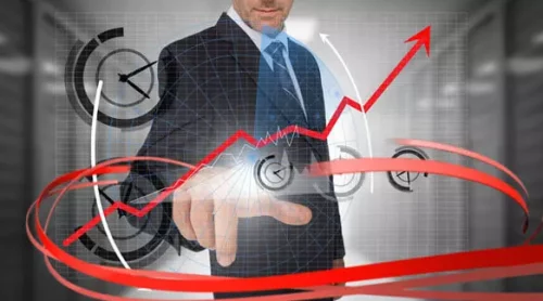 Chiến lược kinh doanh